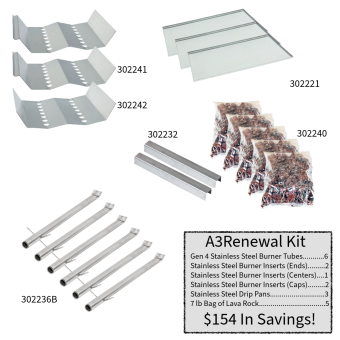 A3 Renewal Kit