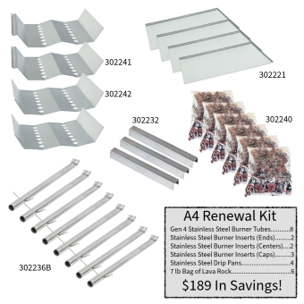 A4 Renewal Kit